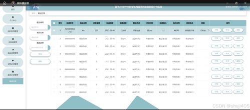 基于SSM與Vue的學習用品采購系統(tǒng)設計與實現(xiàn)——計算機畢業(yè)設計實踐