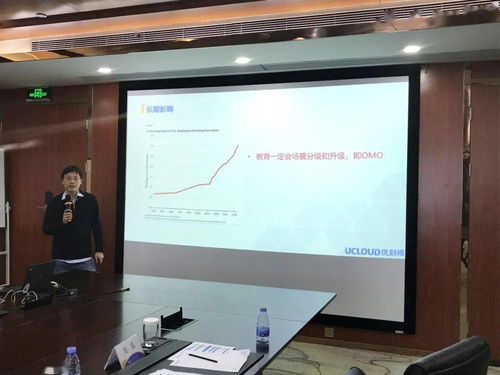 科技賦能教育，連接未來學習——UCloud攜手映魅咨詢舉辦教育科技沙龍華南站全程回顧