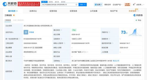 寧波能源 宇樹科技等成立機器人研究院公司 注冊資本1000萬