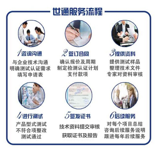 閥門SIL3認證技術咨詢 祝賀高特公司成功通過認證